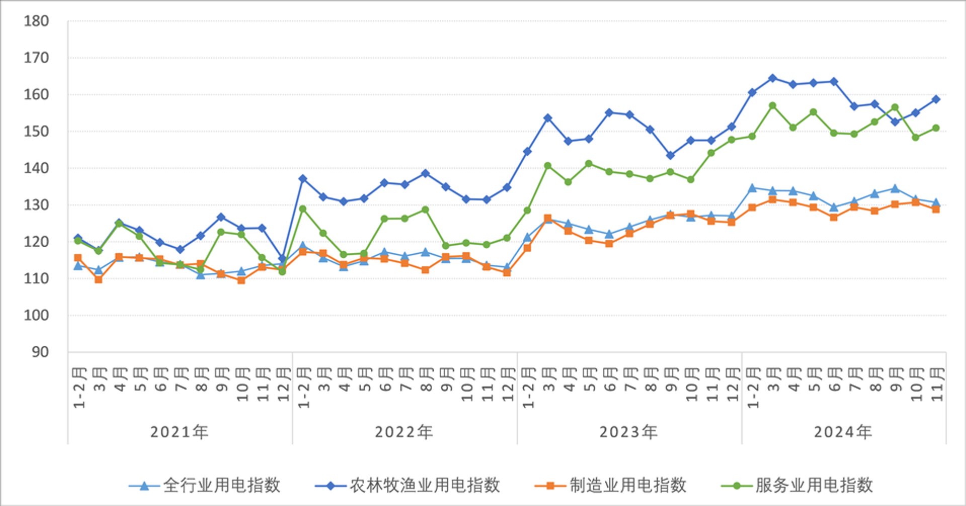 丹云网络